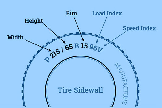 how-to-read-your-tire-size